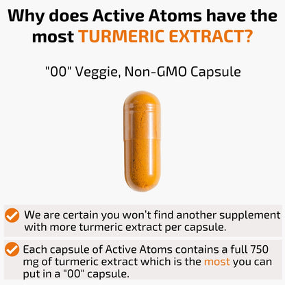 Active Atoms Turmeric Extract w/ BioPerine®